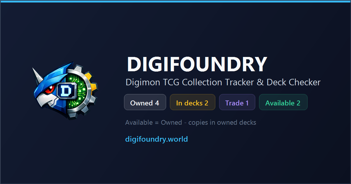 DigiFoundry — Digimon TCG Collection Tracker & Deck Checker
